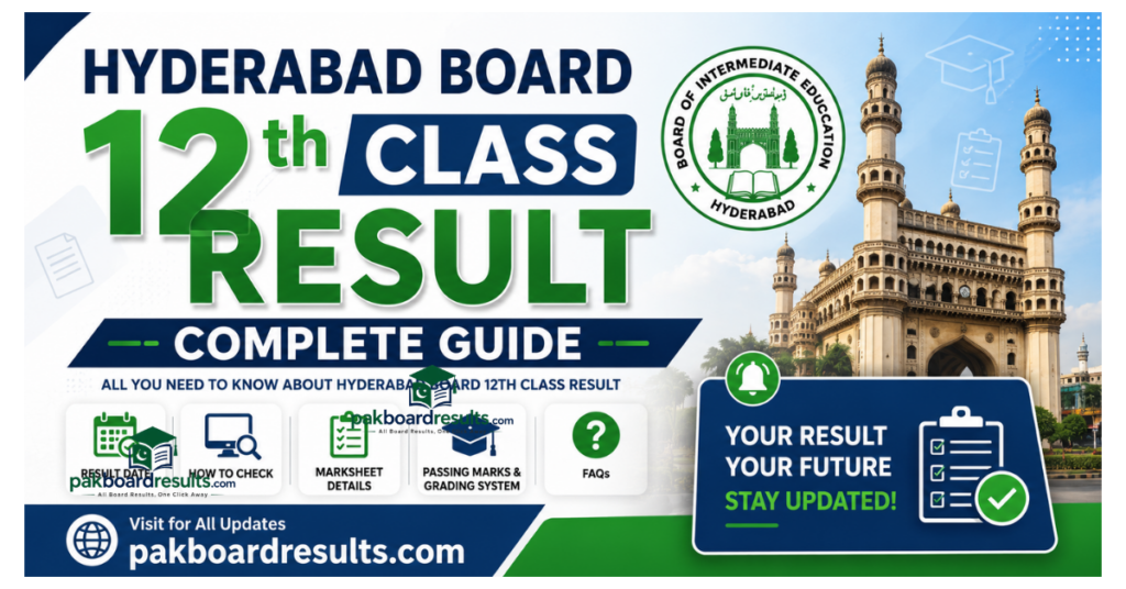 Hyderabad Board 12th Class check the result 2026