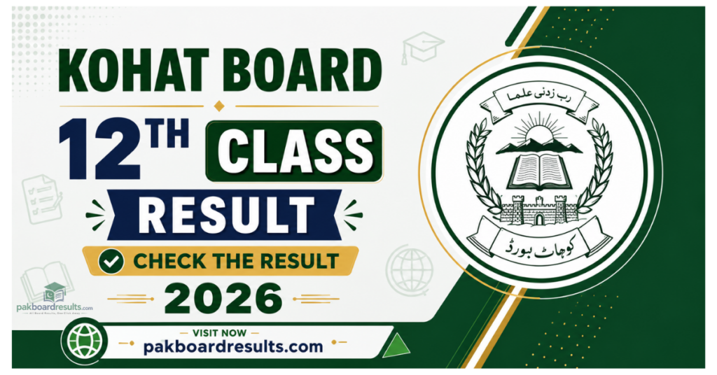 Kohat Board 12th Class Result Check the result 2026